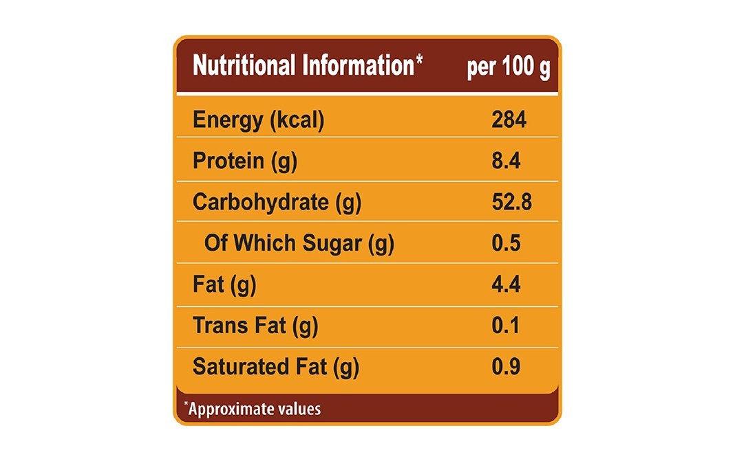 Aashirvaad Punjabi Chole Masala    Box  100 grams
